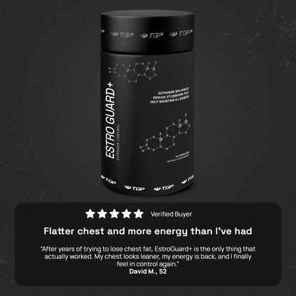 Estro Guard+
