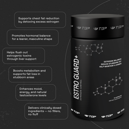 Estro Guard+