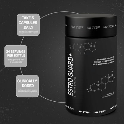 Estro Guard+