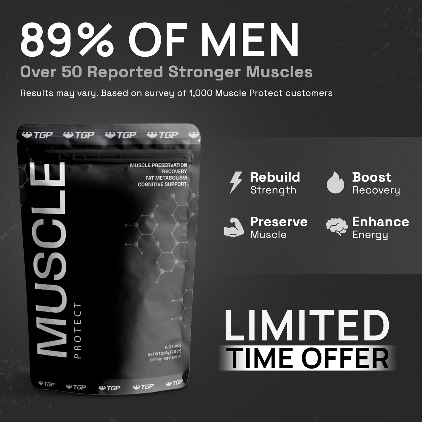 Muscle Protect