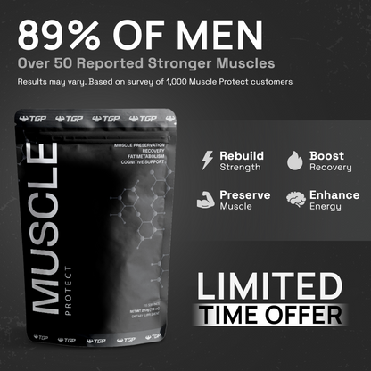 Muscle Protect
