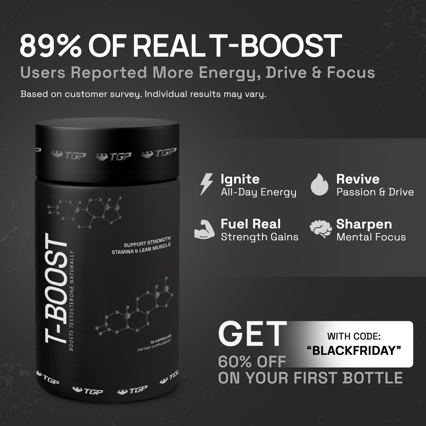 T-Boost (Natural Testosterone Support)
