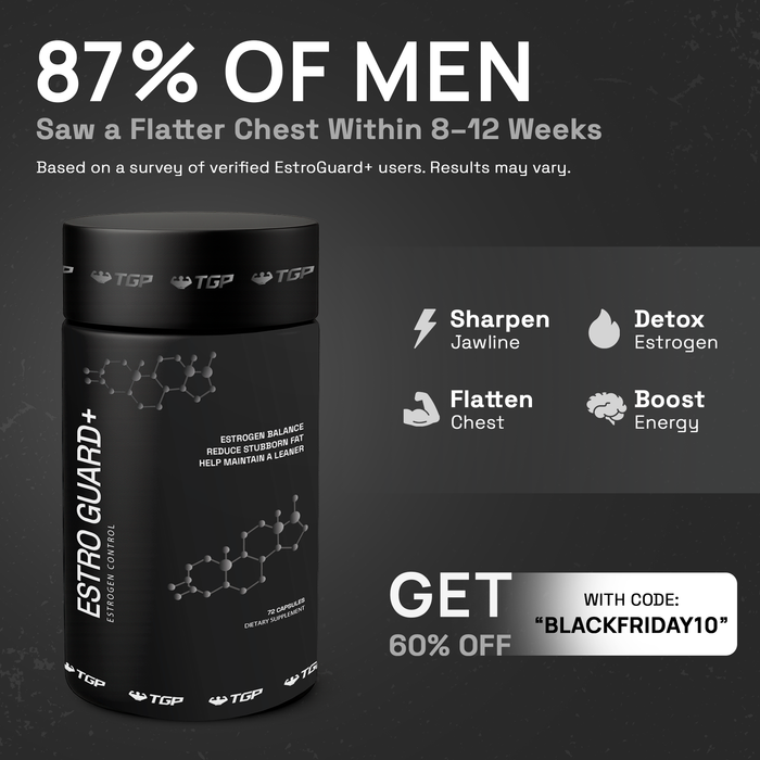 The Journey Behind EstroGuard+