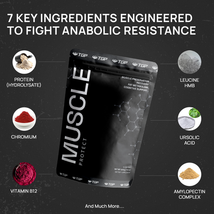 Muscle Protect