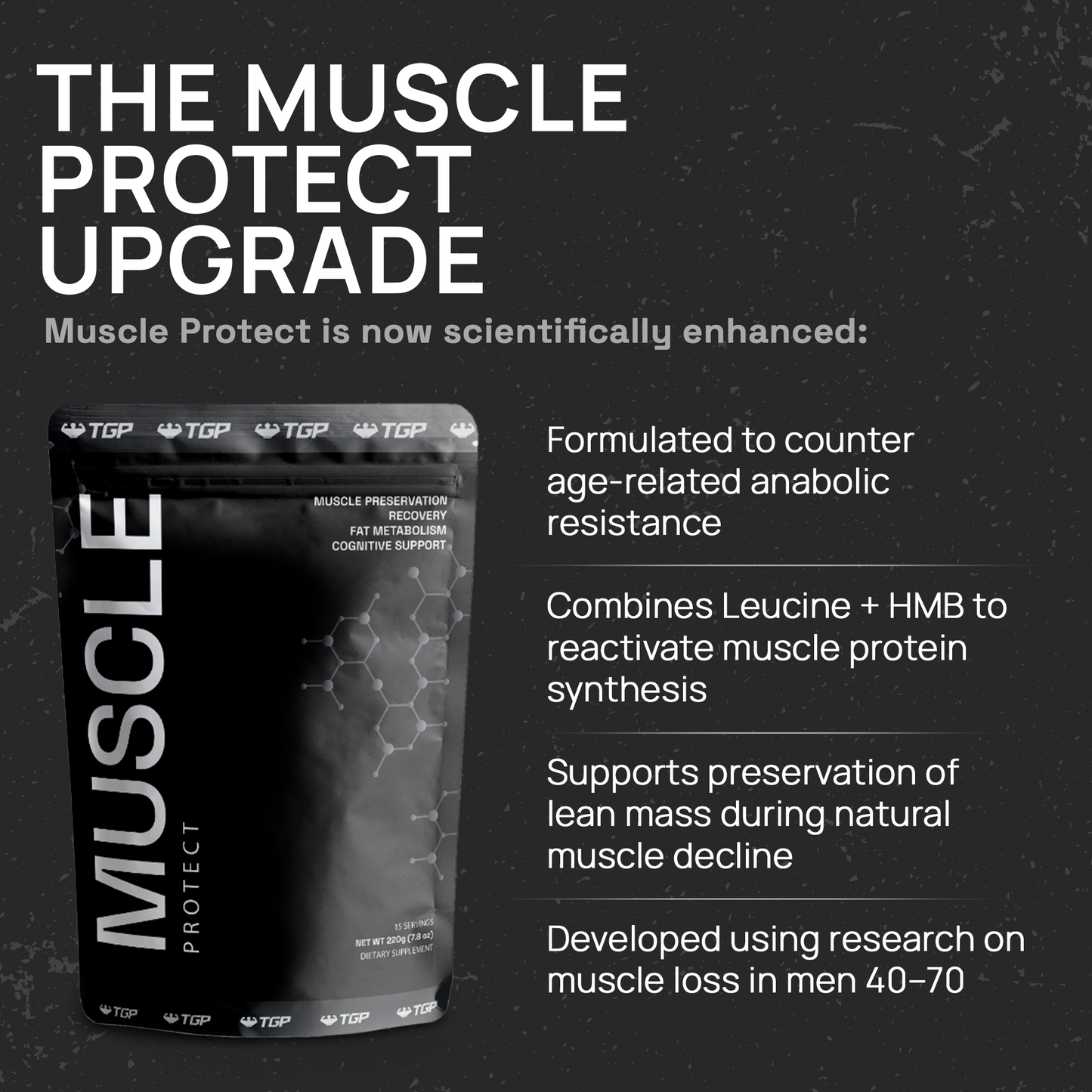 Muscle Protect
