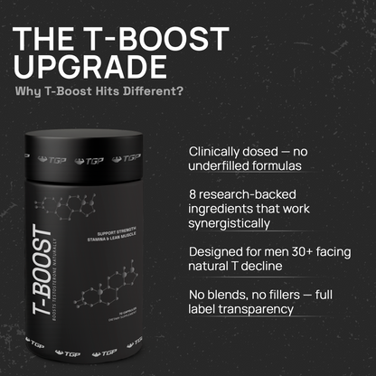 T-Boost (Natural Testosterone Support)