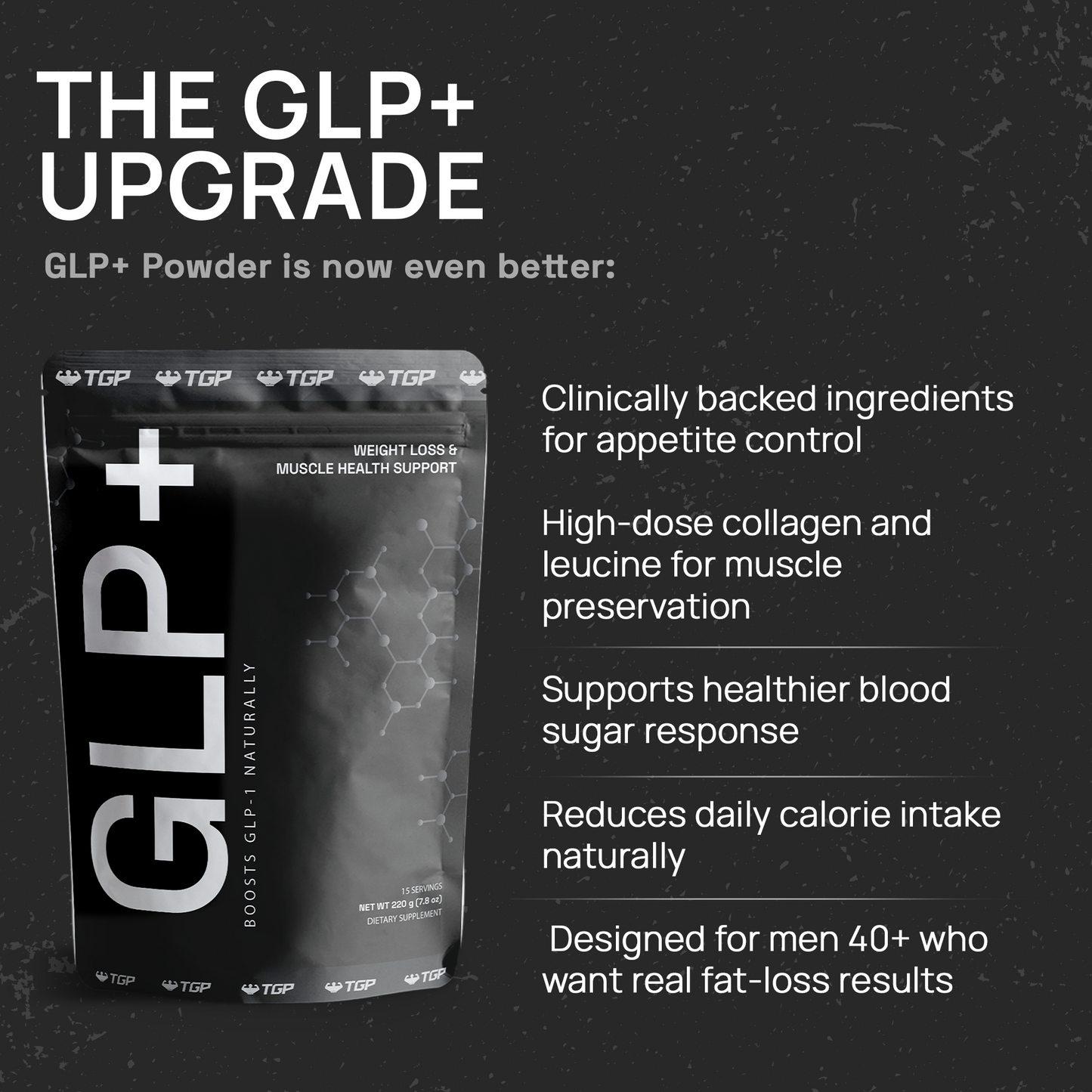 GLP+ Powder