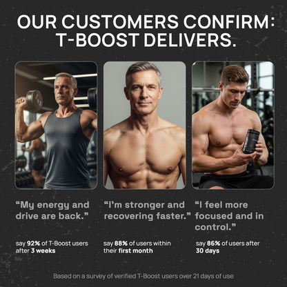 T-Boost (Natural Testosterone Support)