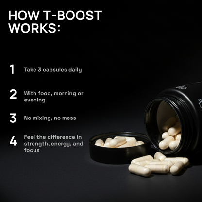 T-Boost (Natural Testosterone Support)