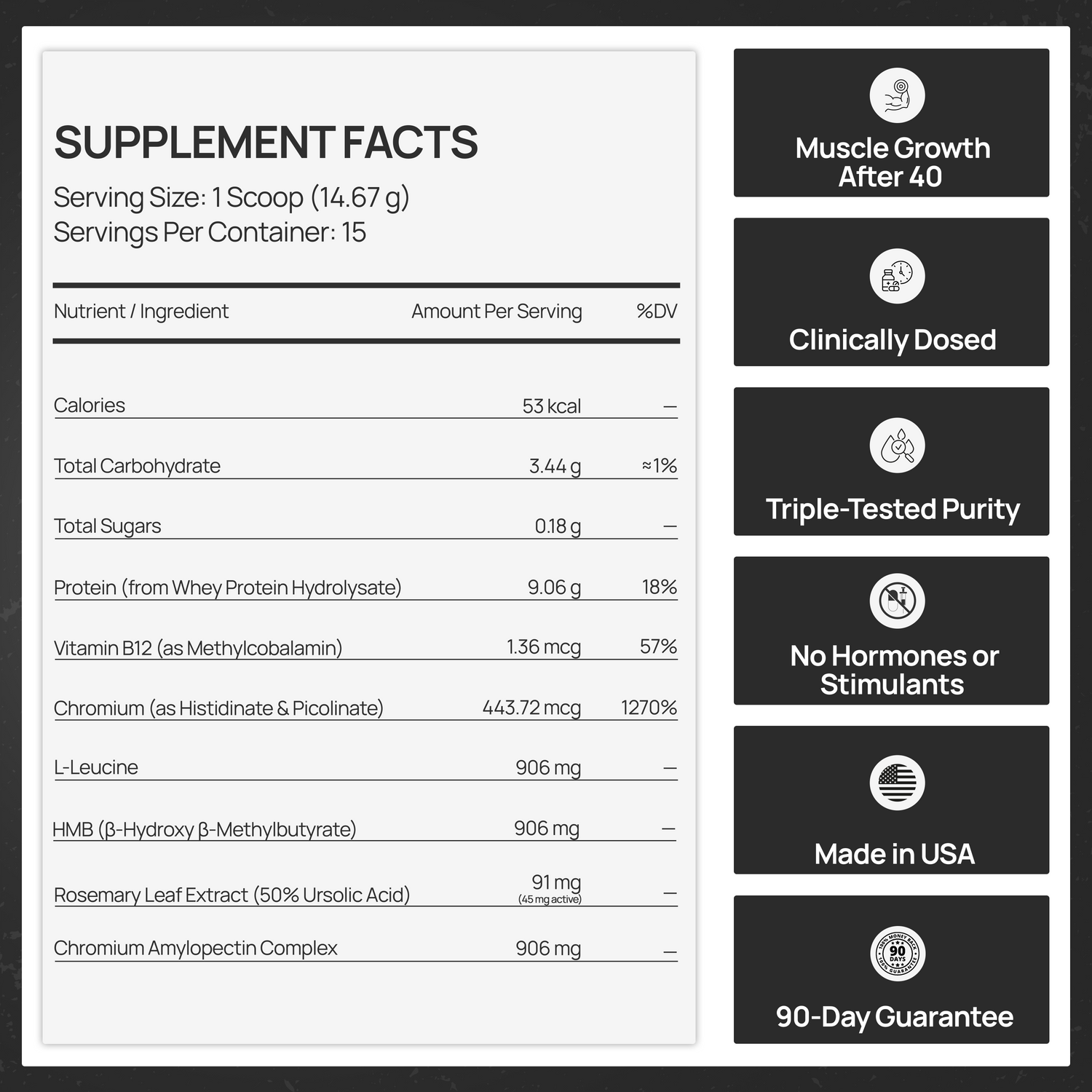 Nutrition label