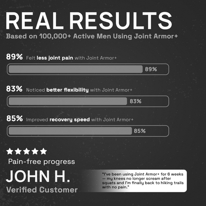 Joint Armor+